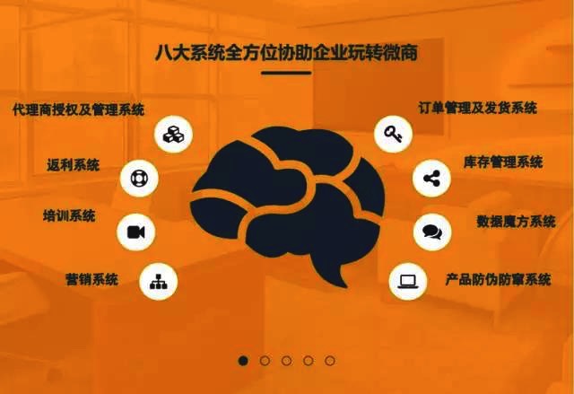 企业转型微商，人乱、货乱、钱乱？——奇点零售通系统帮您解决！